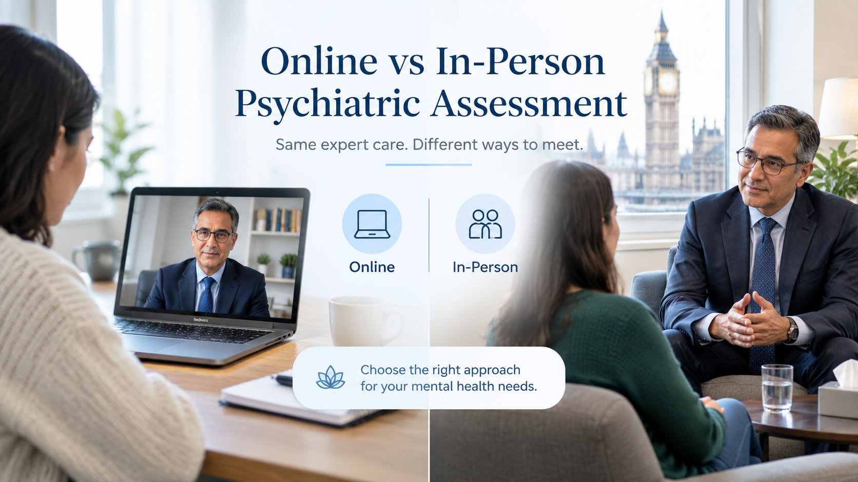 Online vs In Person Psychiatric Assessment