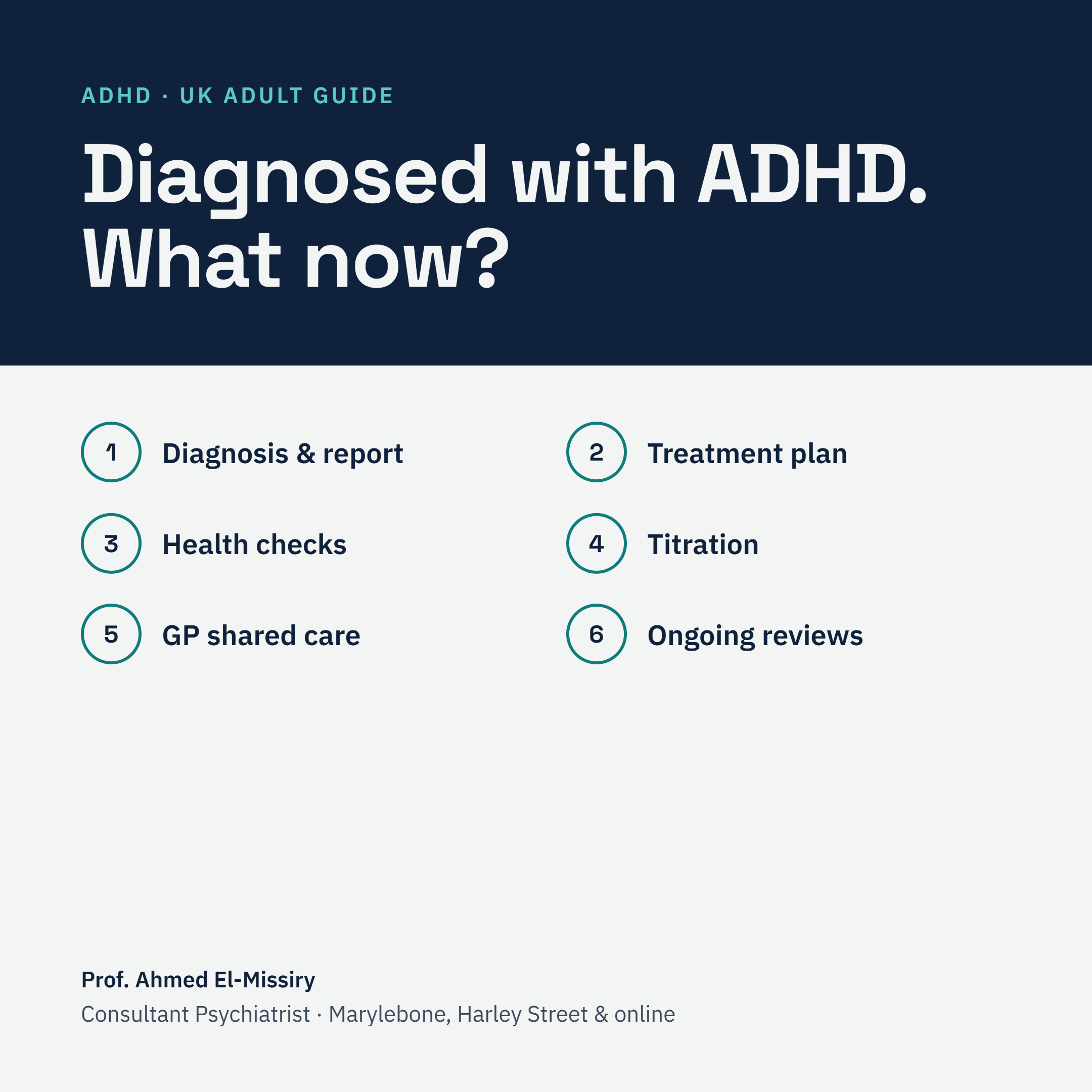 What Happens After an ADHD Diagnosis? UK Adult Guide 2026